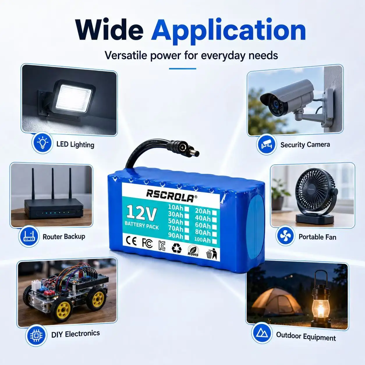 Rechargeable 12V 18650 Lithium Battery Pack with BMS, for Solar, LED Light, RC Model, Power Supply, Long Cycle Life with Charger view 6