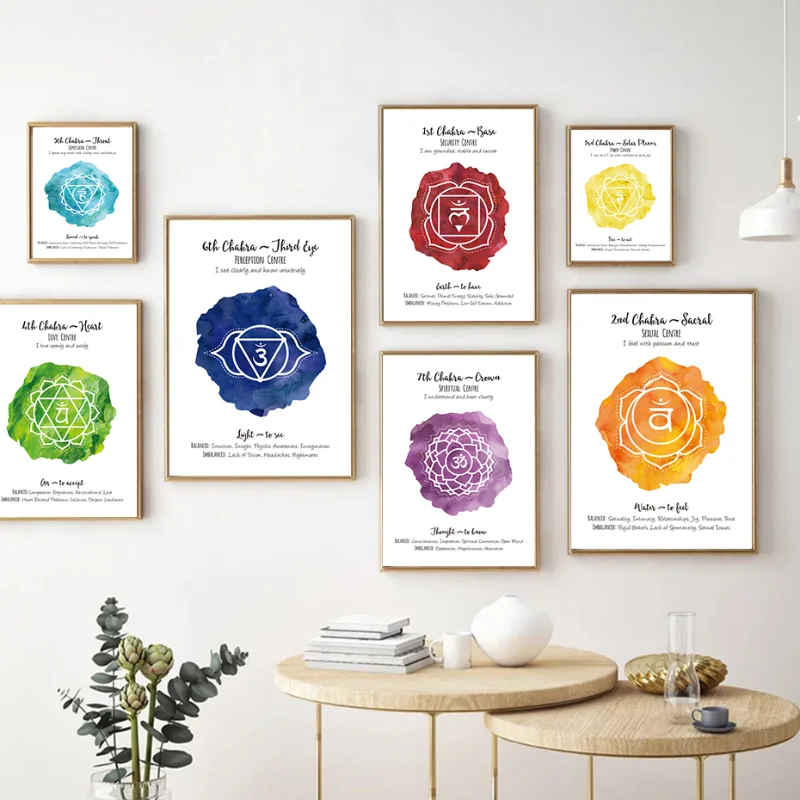 7 Chakra Poster 7 Chakras Yoga Mediation Wall Art Print Health Aum Yoga Om Symbol Watercolor Poster Canvas Painting Home Decor