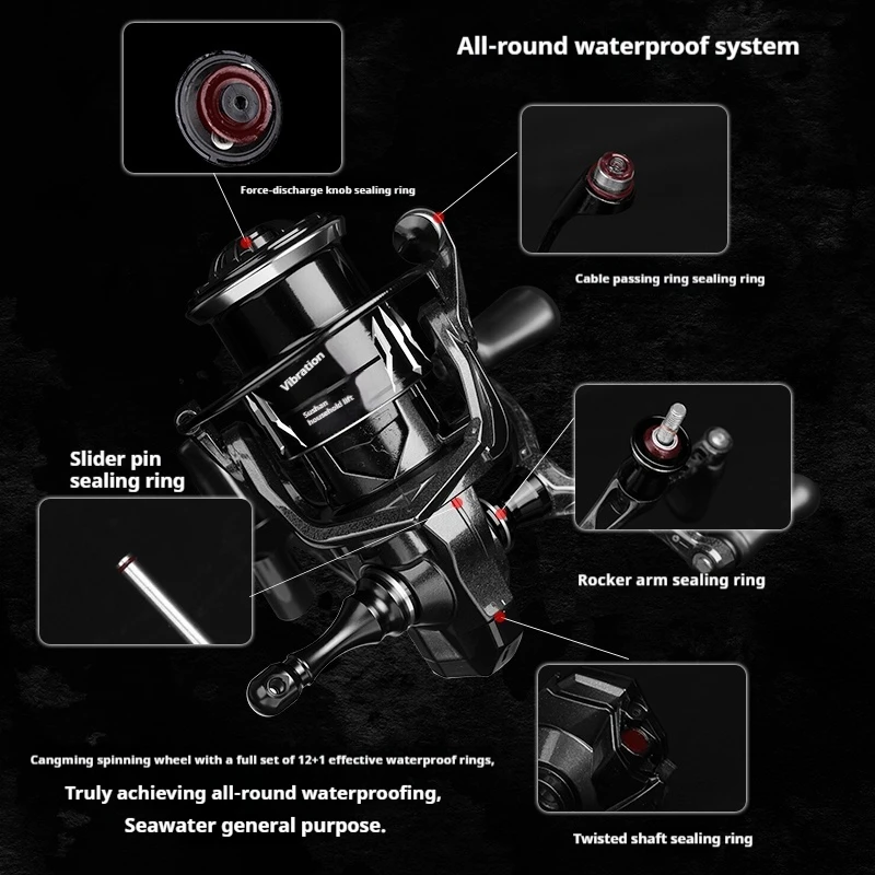 Yushan Outdoor Cangming Spinni - Abu Garcia Reel Revo ulasan dan harga