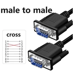 1.5M Db9 Serial port Line Rs232 cable Connecting Line Adapter Male To Male/female cross Data Line Extension Cable Jack Adapter