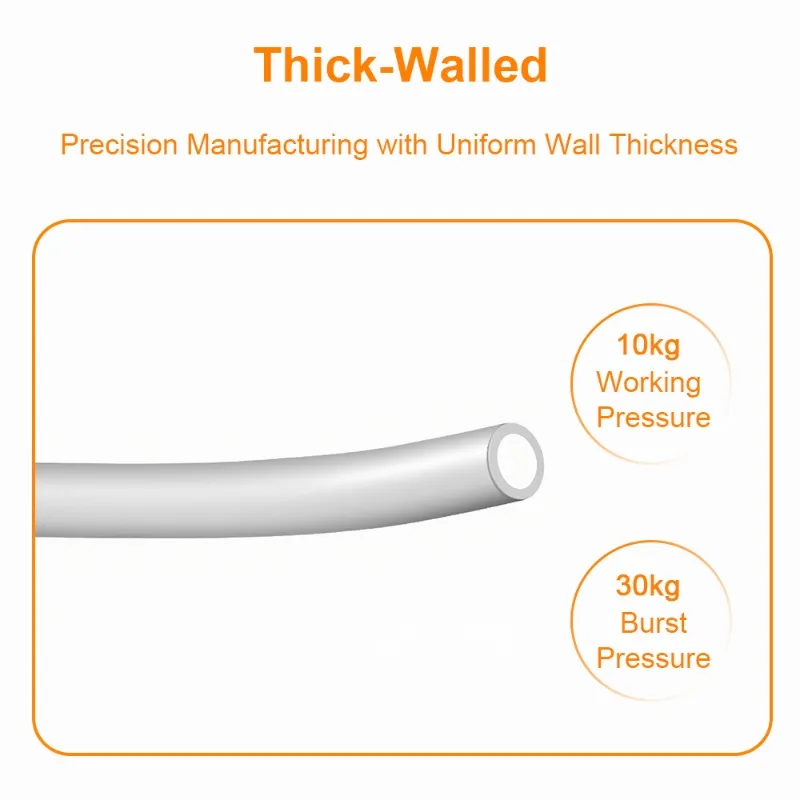 For Bambulab P1S/P1P/A1/A1mini/AMS - PTFE Feeding Tube (2.5*4mm), Remote Feeding for 1.75mm Filament 3D Printer Part