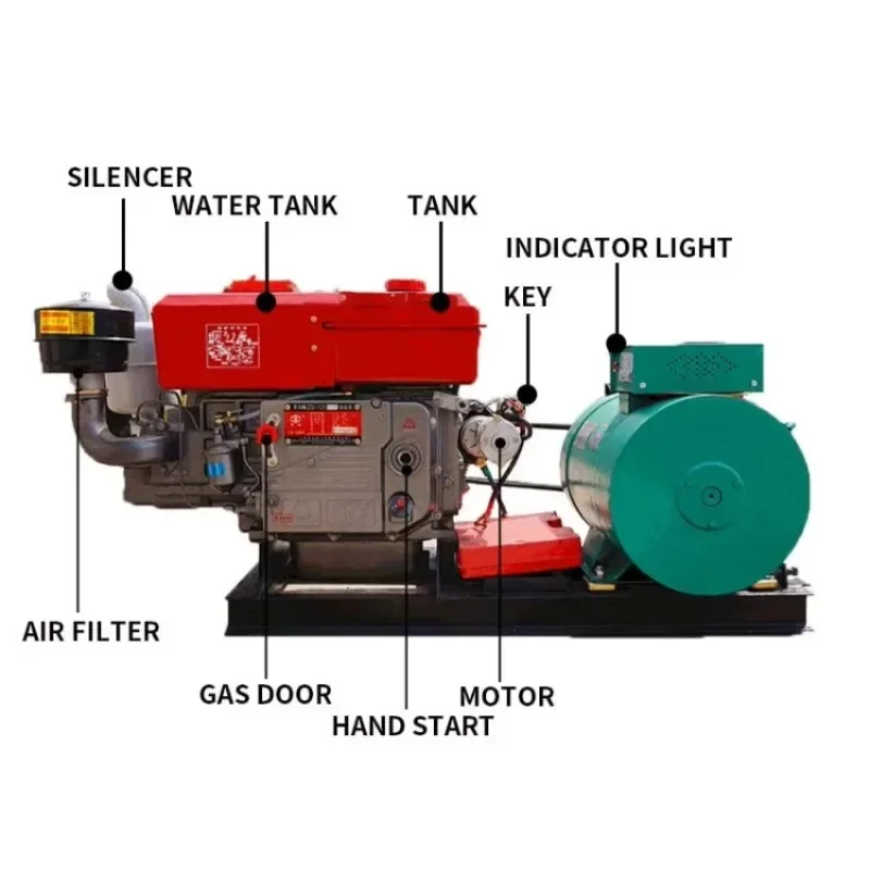 مرحلة واحدة ثلاث مراحل مولد 5/8/10/12kw15 ديزل 220V20/24 نحى 30kw 40KW 50KW 380 فرش