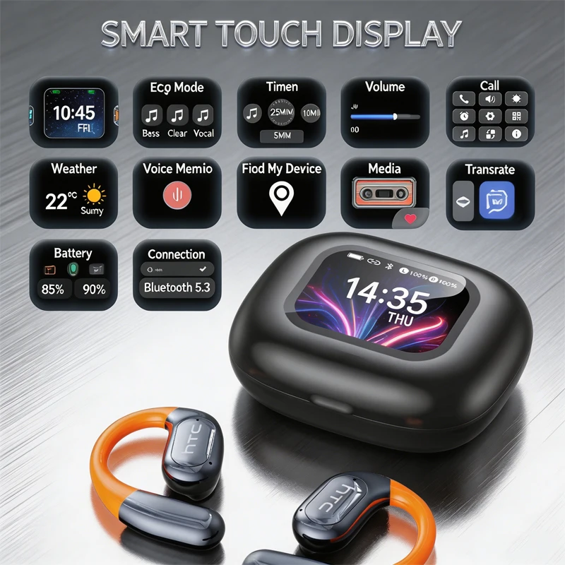 HTC NE27 Ulepszone Bezprzewodowe Słuchawki Bluetooth do Tłumienia Szumów z Funkcją Tłumienia Hałasu ENC i Stereo Dźwiękiem w Czasie Rzeczywistym — zdjęcie produktu 5