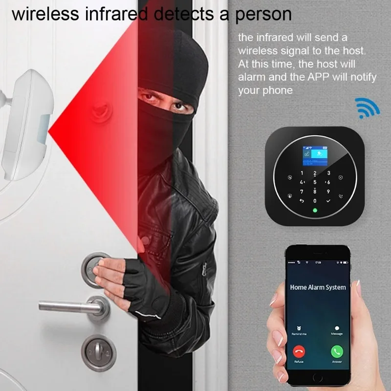 نظام إنذار EN/RU/SP/FR/IT/GE Tuya Smart Gsm Wifi للمنزل إنذار أمان لاسلكي للمنزل التحكم في تطبيق الحياة الذكية يعمل مع ALexa