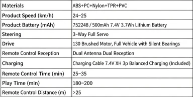 2026New 1:24 4WD RC Drift Car Gyro Sensitivity Adjustable Speed Controllable Chassis LED Lights Spare Drift Tires Adult Remote view 3
