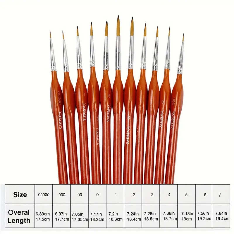 High Precision Micro Detail Paint Brush Kit 3/11/14Pcs,Ideal Drybrushes for Warhammer 40K DnD Figurines & Fantasy Model Painting