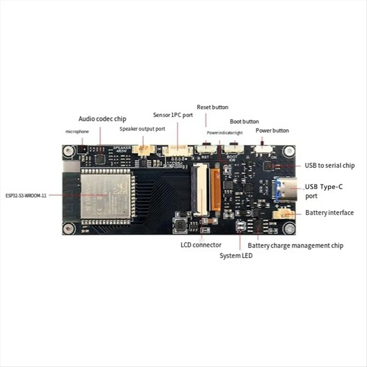 ★♠♥Y360A Hot Sale- Development Board 3.13-Inch Color LCD AI for Chat Robot WIFI&Bluetooth 376x960 16.7M