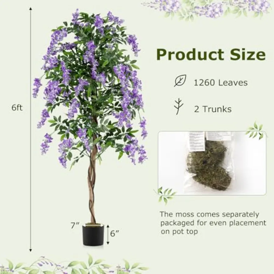 description