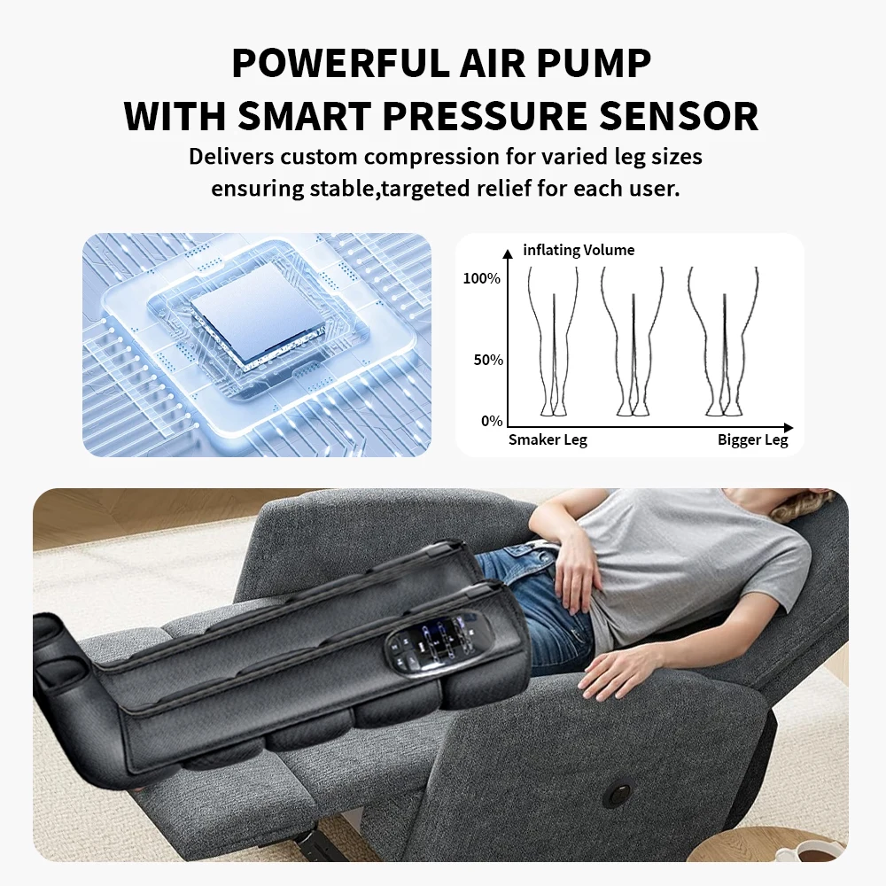 Air Compression Leg Massager with 6Modes & 4Intensitie Rechargeable Shiatsu Kneading for Feet Ankles Calves Deep Muscle Recovery