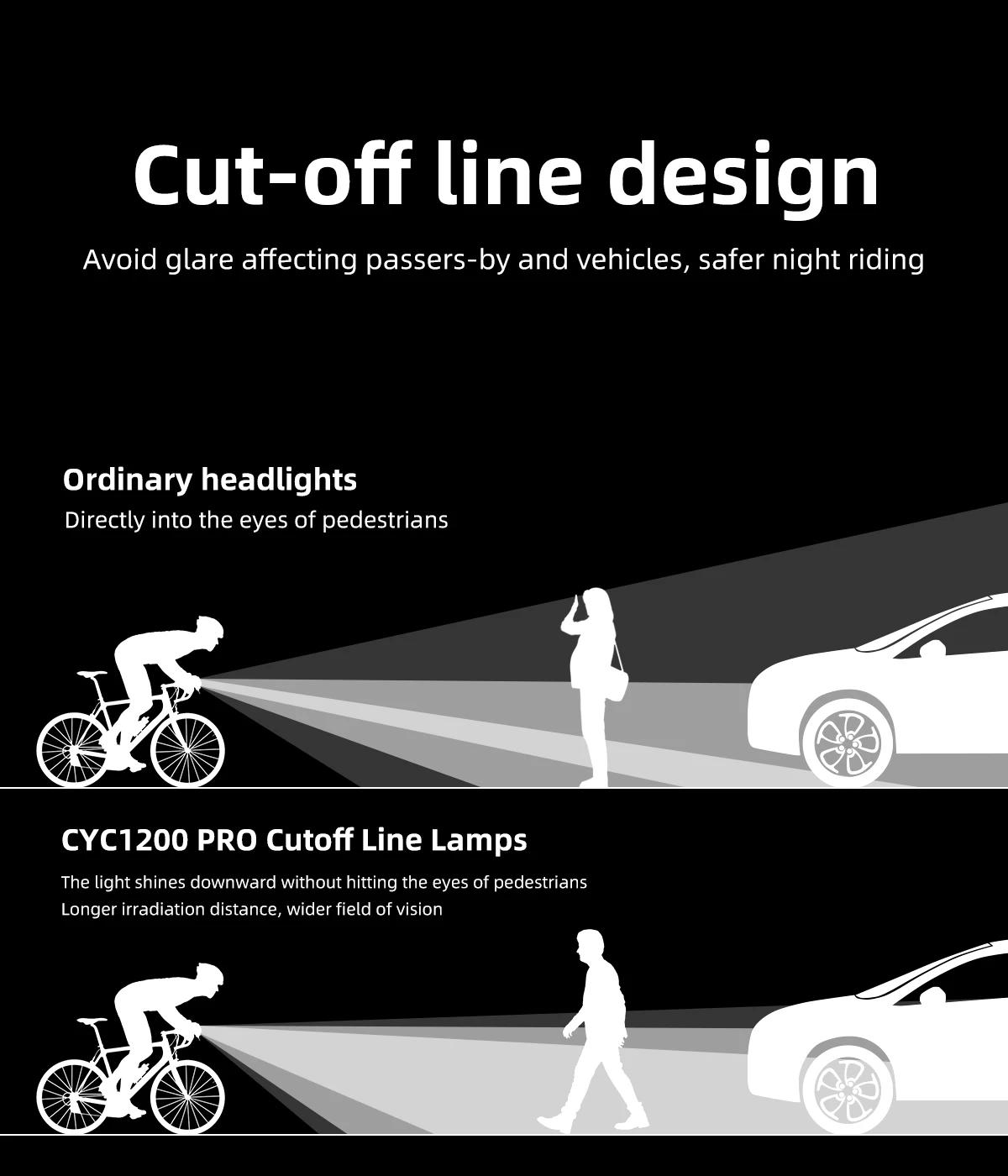 Wireless Remote Suspended Bike Headlight 1200 Lumens Cut-off Line Front Head Lamp Aluminum Alloy Road Mountain CYCLAMI 1200 Pro