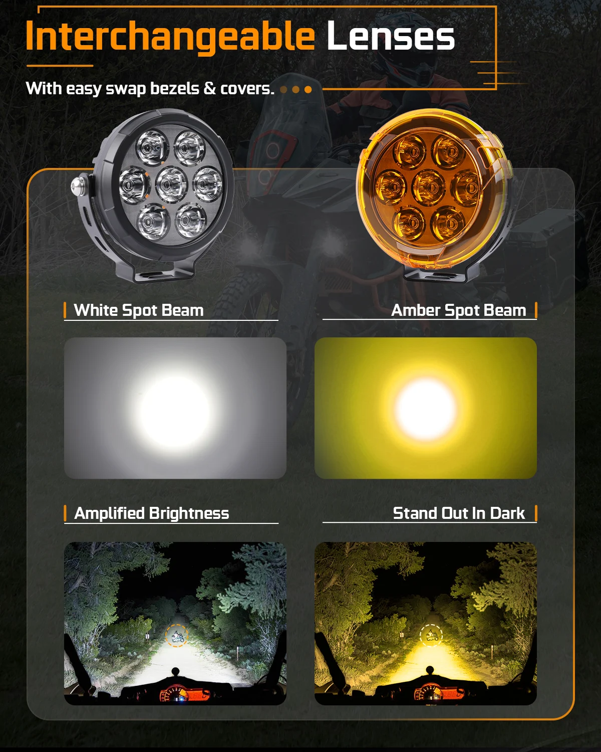 UNI-SHINE 4.5 بوصة دراجة نارية مستديرة LED ضوء العمل الأضواء الضباب مصباح قيادة 6500K 3500K لعربة جولف لاقط رافعة شوكية 12 فولت 24 فولت