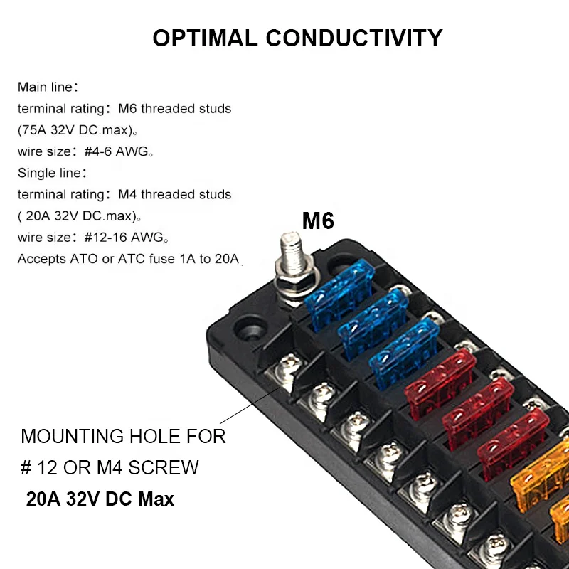 Excavator Marine Tractor 12 Way 12V Standard Circuit Car Fuse Box DC Electrical Waterproof RV auto blade fuse block With Cover