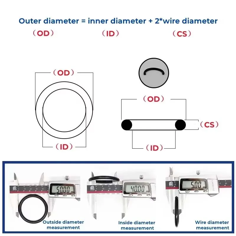 5-50Pcs O Ring CS 1/1.5/2/3mm OD 3mm~80mm Black Nitrile Rubber Round Sealing Gasket Corrosion Oil Resistant Car Plumbing Faucet