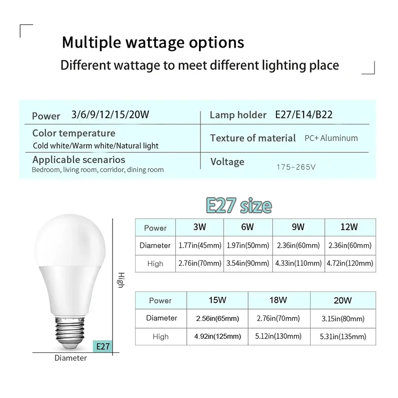 4PCS LED Light Bulbs 220V 3W 6W 9W 12W 15W 20W LED Bulb Energy Saving LED Bulbs E27 E14 B22 Standard Base Lighting