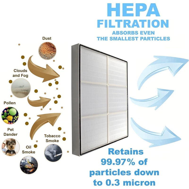 Сменный HEPA-фильтр для очистителя воздуха, запчасти для гидромассажных систем AP51030K, AP45030K, WP500, WP1000, APR45130L