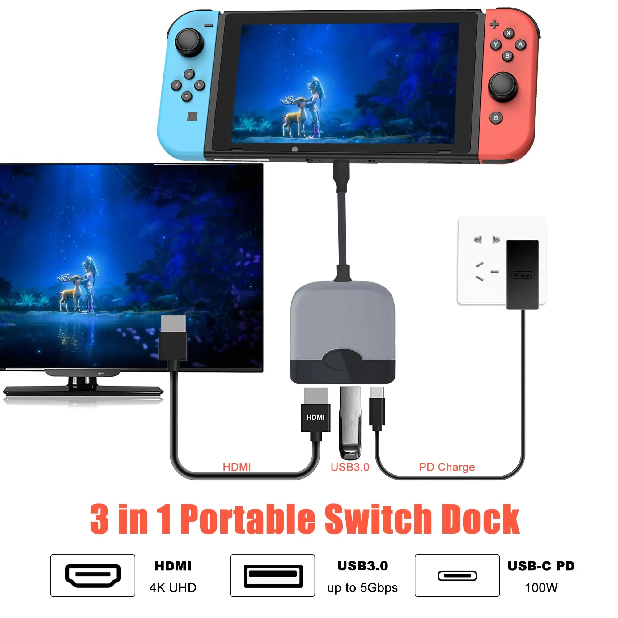 Station d'accueil portable Nintendo Switch airies TYPE-C avec HDMI et USB 3.0 Parfait pour les voyages et les jeux