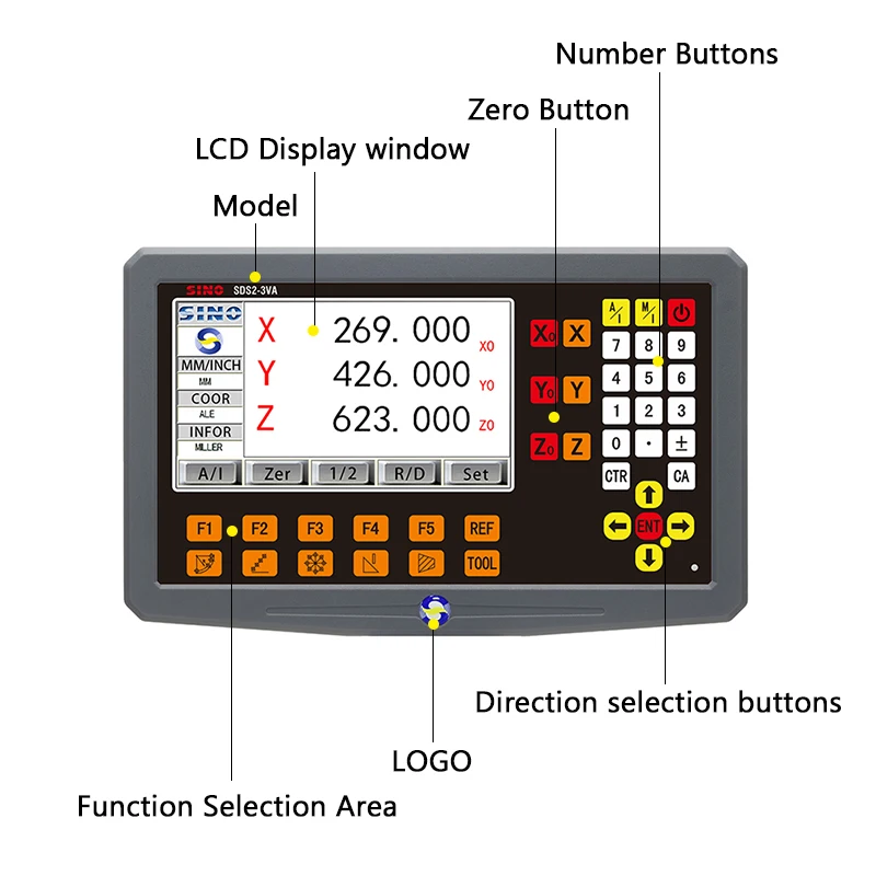 SINO SDS2-3VA مجموعة 3 محاور LCD DRO Kit KA-300 KA-500 قراءات رقمية زجاج مقياس خطي التشفير لطاحونة المخرطة KA300