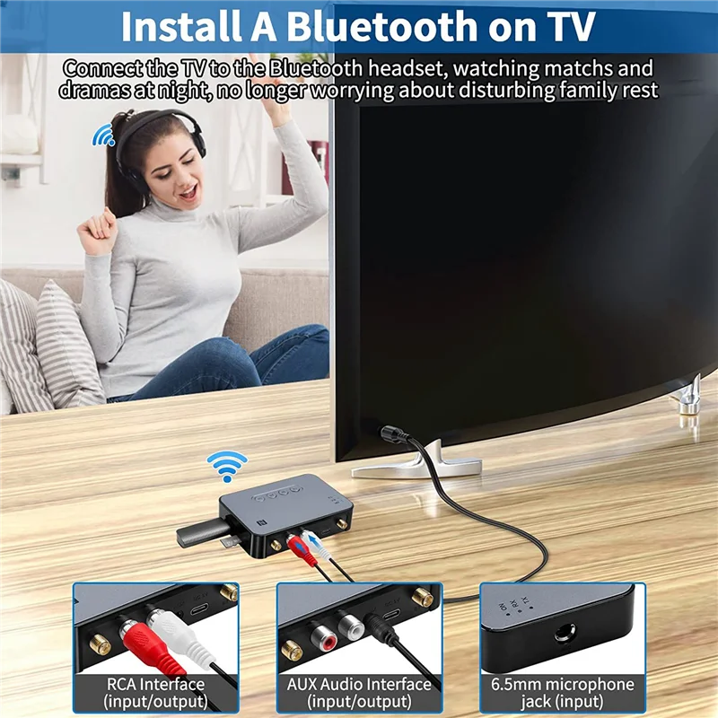 T06C-Bluetooth Audio Adapter Bluetooth 5.1 Transmitter Receiver for TV Home Stereo Wireless Audio Adapter with Remote Control