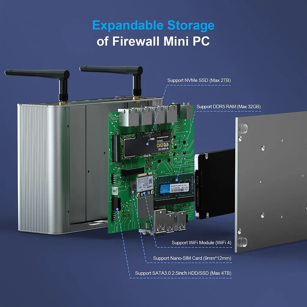 Industrial Industrial Firewall, Mini PC, PC, suporta Windows 10, Intel, N100, 4 LAN, N100®Gráficos UHD, frete grátis, DDR5