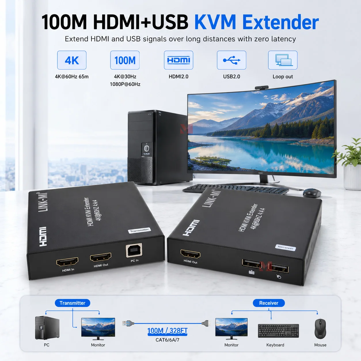 LINK-MI 100M HDMI+USB KVM Extender 1080P@60Hz HDMI Extender USB KVM 4K@60Hz 65M HDMI loop out Extender with Keyboard mouse
