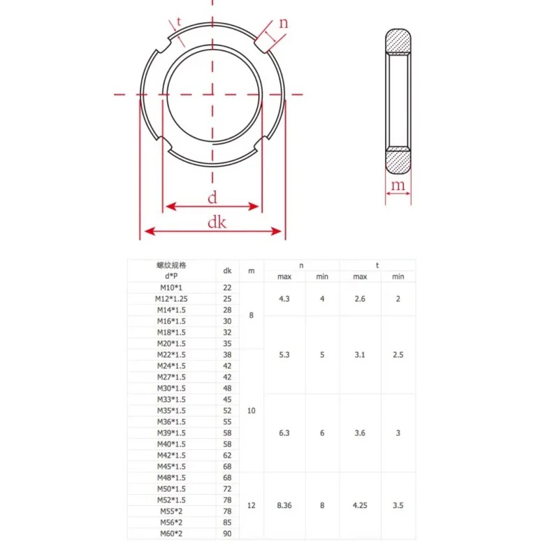 Slotted Round Nuts M16 M18 M20 M22 M24-M60 Black Carbon Steel Four Slot Nut Left Thread Slotted Anti Retreat Locking Nut