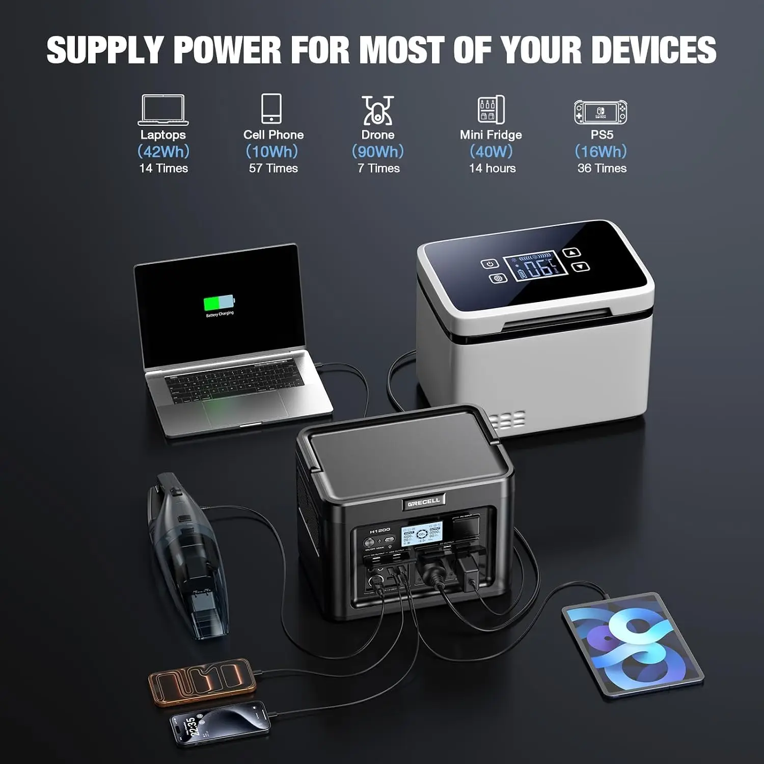 Portable Power Station 1200W 672Wh H1200 LiFePO4 Battery Solar Generator with 10ms UPS, 1200W Solar Power Station, 9 Output