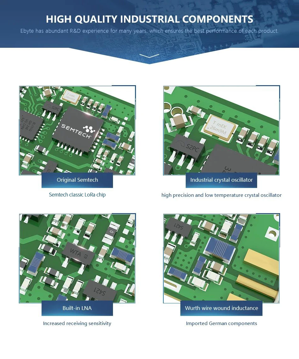 LoRa Wireless Module 868MHz 915MHz 20dBm 5.5km CDSENET E32-900T20D 5.5km Serial Port Transceiver RF Transmitter Receiver