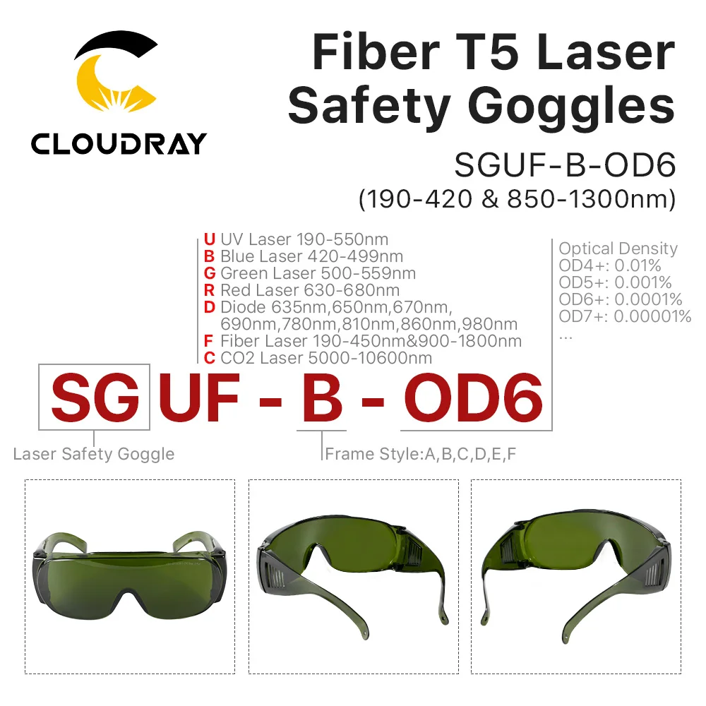 Cloudray 1064nm Protective Goggles Style B Laser Safety Goggles 850-1300nm OD6+ CE For Fiber Laser