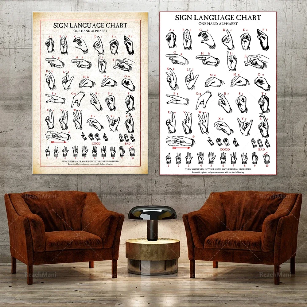 Alphabet sign language vintage print, hand signed lettering, finger spelling poster, medical art deco gift