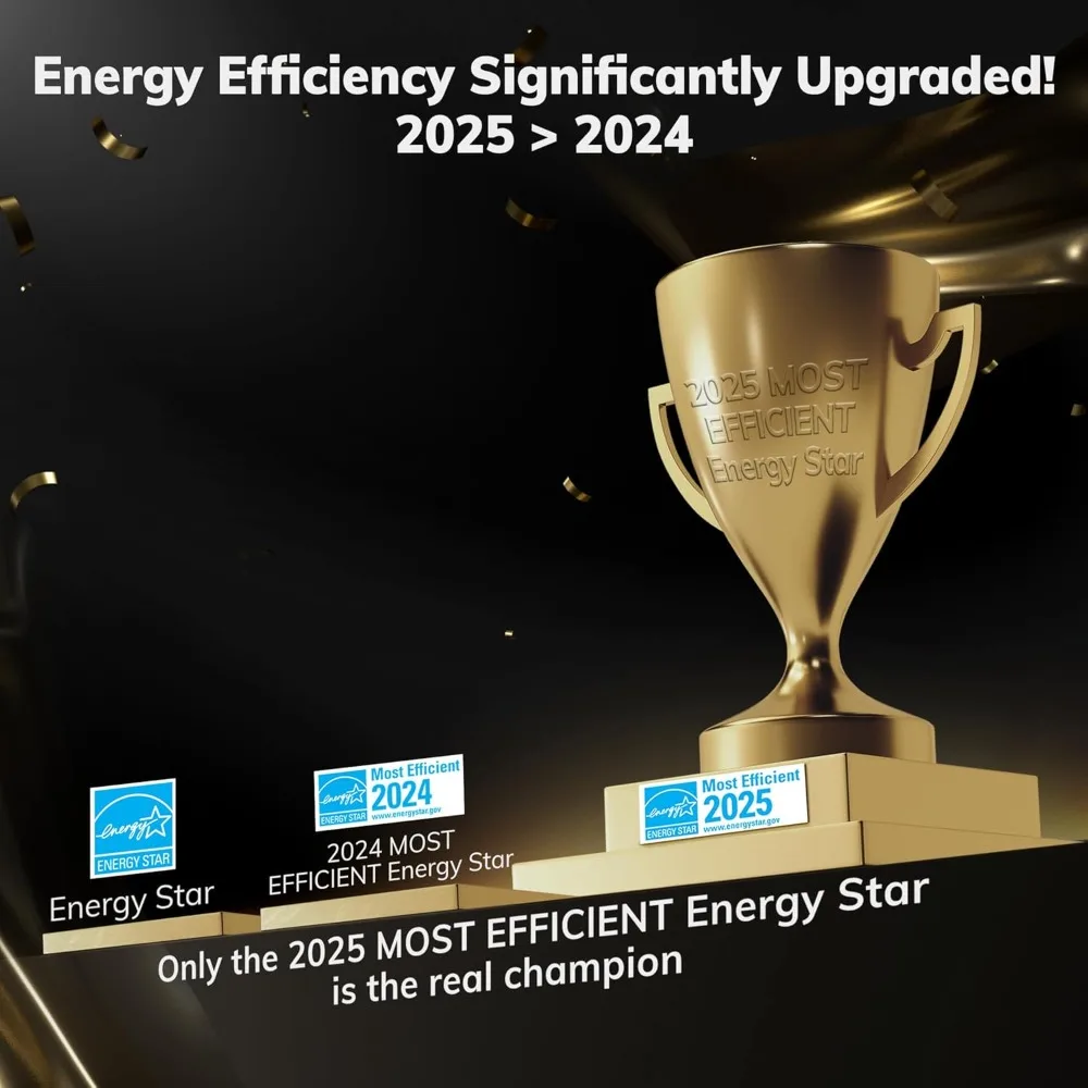 4500 Sq.Ft Most Eff… - image