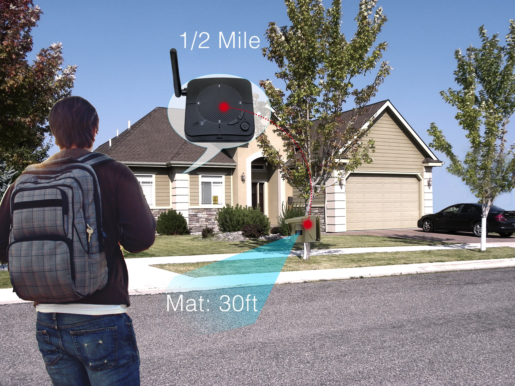 Wireless Transmission Solar Driveway Alarm 800m Range CMOS Sensor Element ABS IP66 Waterproof for Hunting Security