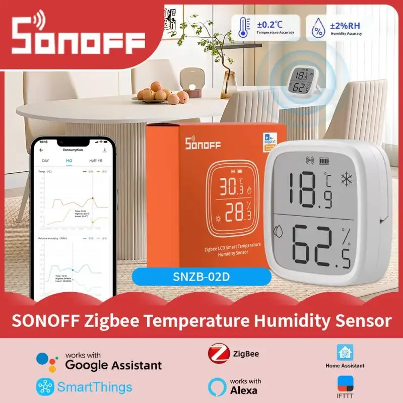 

SONOFF SNZB-02D Zigbee 3,0 Датчик температуры влажности ЖК-экран Ewelink APP Умный дом Мониторинг в реальном времени Alexa Google Home