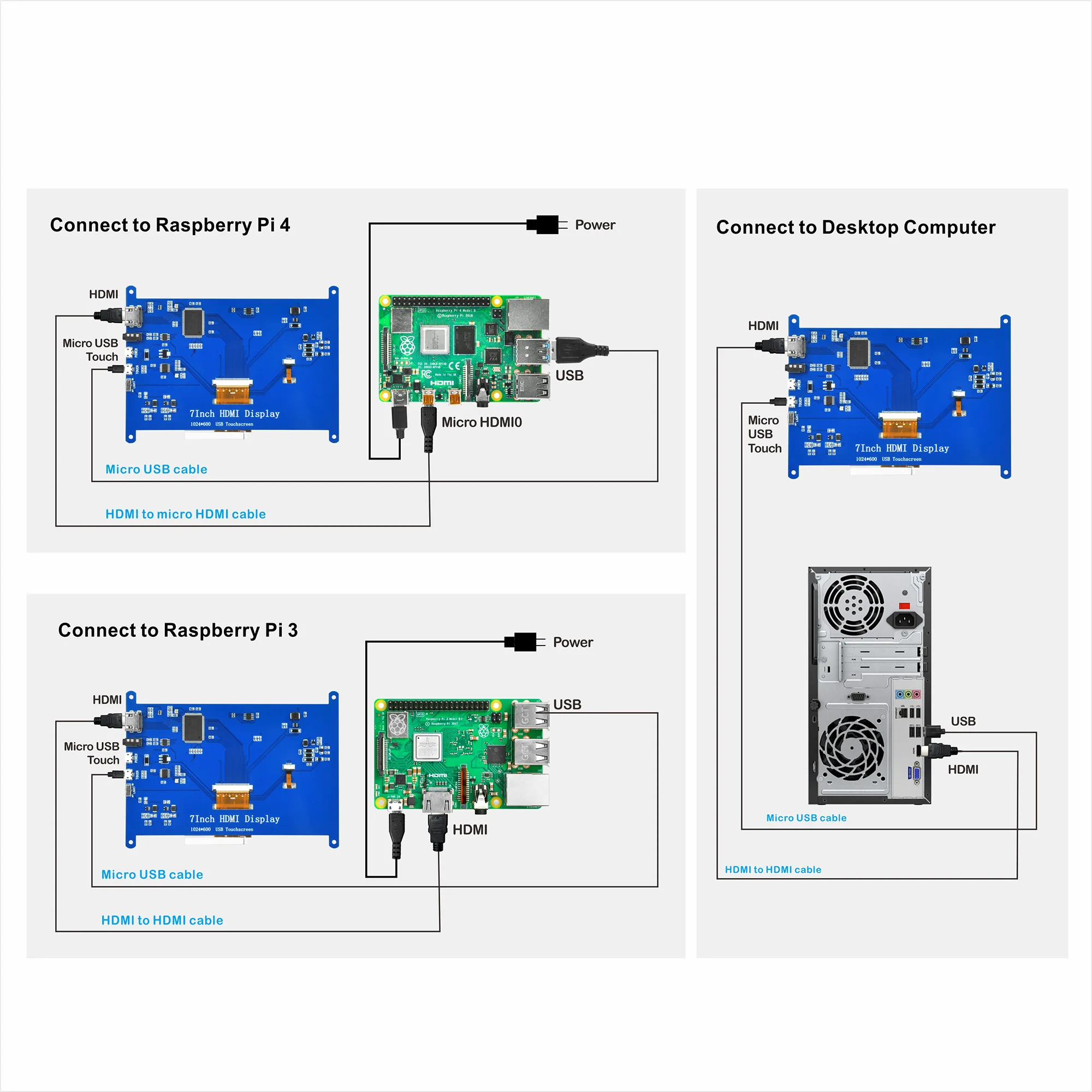OSOYOO 5 Inch HDMI Capacitive Touch Screen for Raspberry Pi 4 Banana Pi PC and Devices Compatible with Windows 10 8 7 Raspbian U