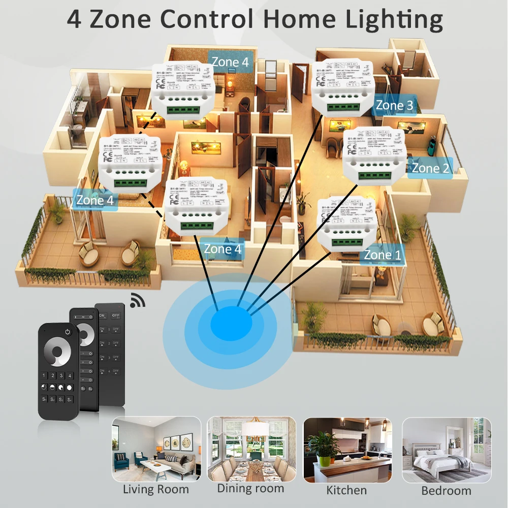 S1-B(WT) Tuya Smart 100-240V AC Triac Dimmer 220V Wifi Single Color LED Light Controller RF Wireless Remote Control Push Switch