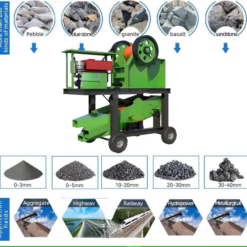 High-Efficiency 250X400 Diesel-Powered Jaw With Integrated Screening Machine, Portable Mineral Crusher