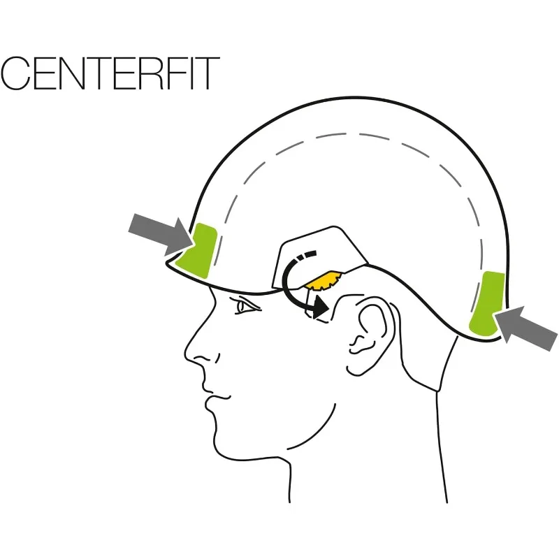 PETZL, 버텍스 벤트 헬멧