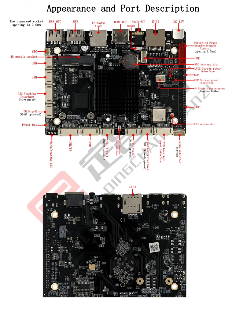 15 Inch Rockchip RK3566 Android Panel PC USB DC Fanless Industrial Touch Panel With Camera RK3568 Quad Core