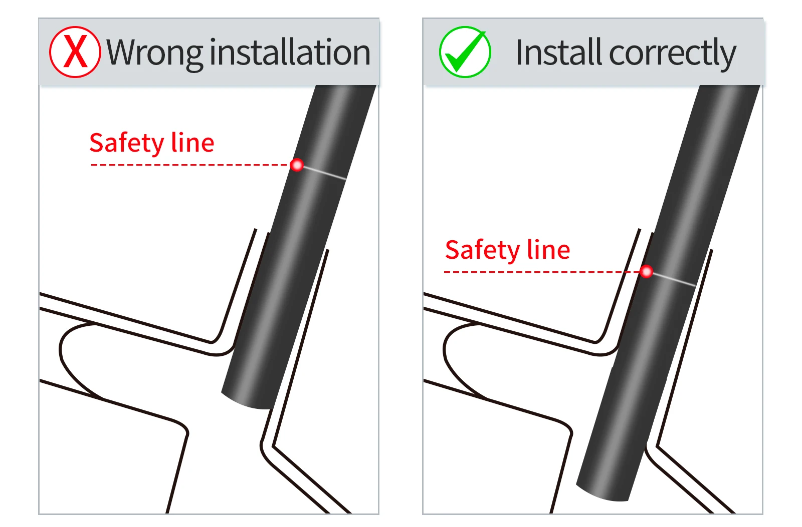 MEROCA Bike Dropper Sattelstütze 30,9/31,6x425mm Interne Routing Kabel Fernbedienung Draht Control Lift Sitzrohr MTB Sattelstütze – Detail 9