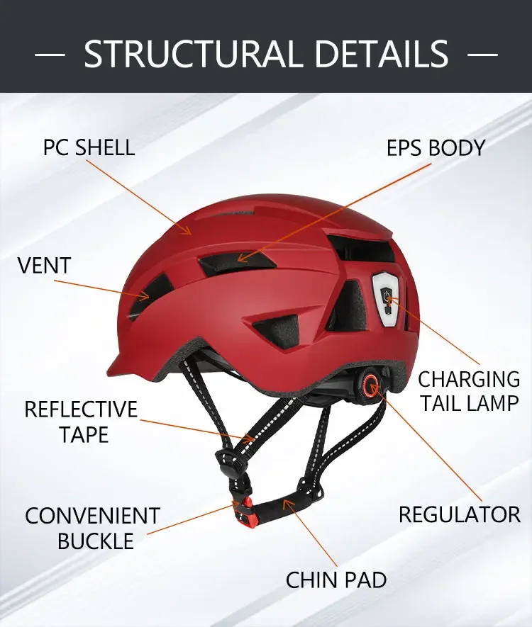 Adult Cycling Helmet with Rechargeable Tail Light, Lightweight Road & Mountain Bike Helmet, Safety Helmet for Commuting & Sports