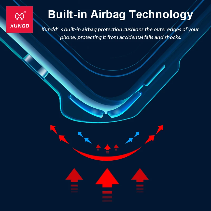 Xundd Telefon Fall Für POCO X4 X3 M4 Pro Fall Airbag Stoßfest Stoßstange Shell Bildschirm & Objektiv Volle Schutz Zurück tranparent Abdeckung
