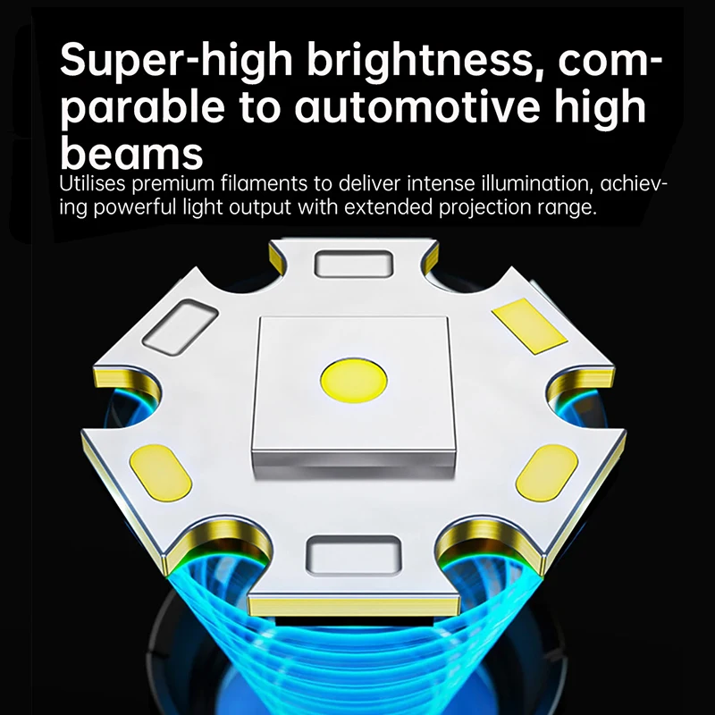 High Power LED Flashlight Rechargeable Long-Range Torch with Display COB Tail Light Lantern Built-in Battery Type-C Stronglight