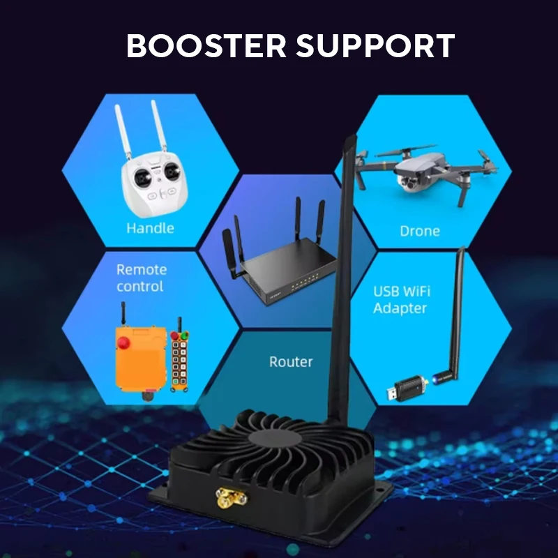 EDUP 8W WiFi Booster 2.4GHz Wifi Power Signal Amplifier Router Range Extend Wireless Remote Control Long Range Extender image 4