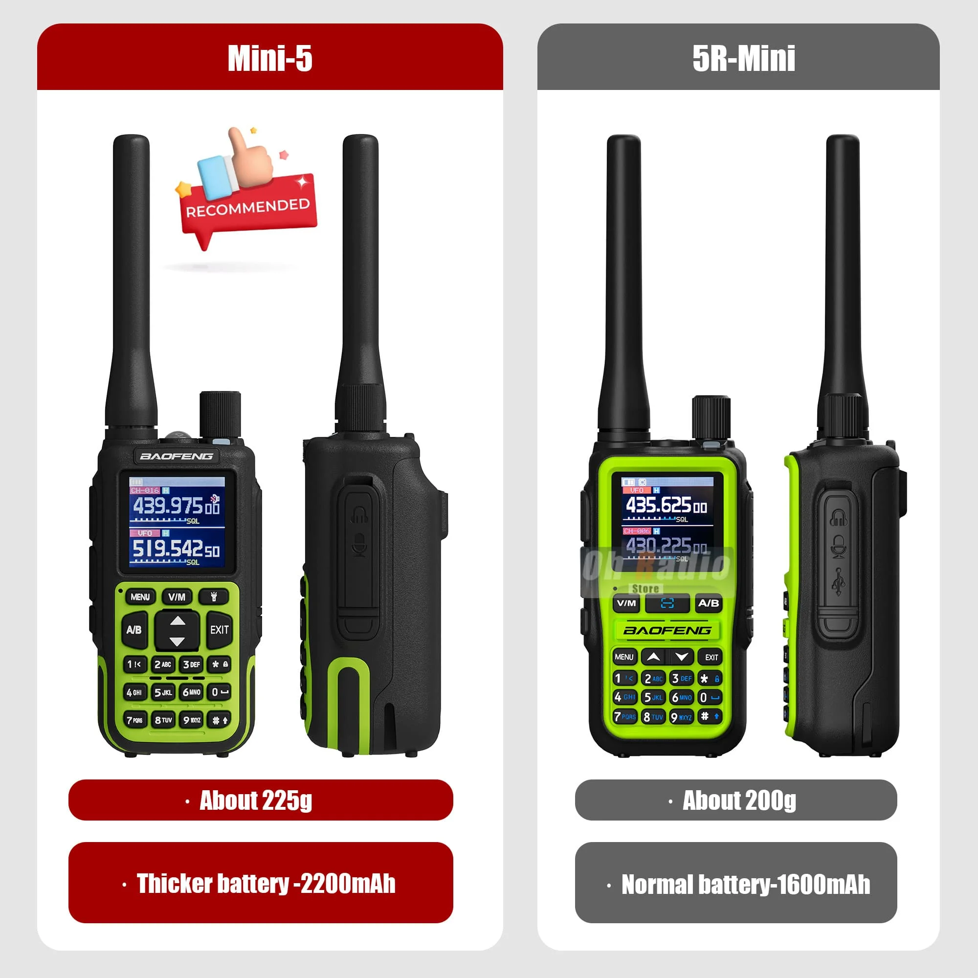 1/2PCS BAOFENG Mini 5 Walkie Talkie Mini-5 Radio Bluetooth APP Programming AM/FM NOAA USB-C 2200mAh Upgrade UV-5R Mini Ham Radio
