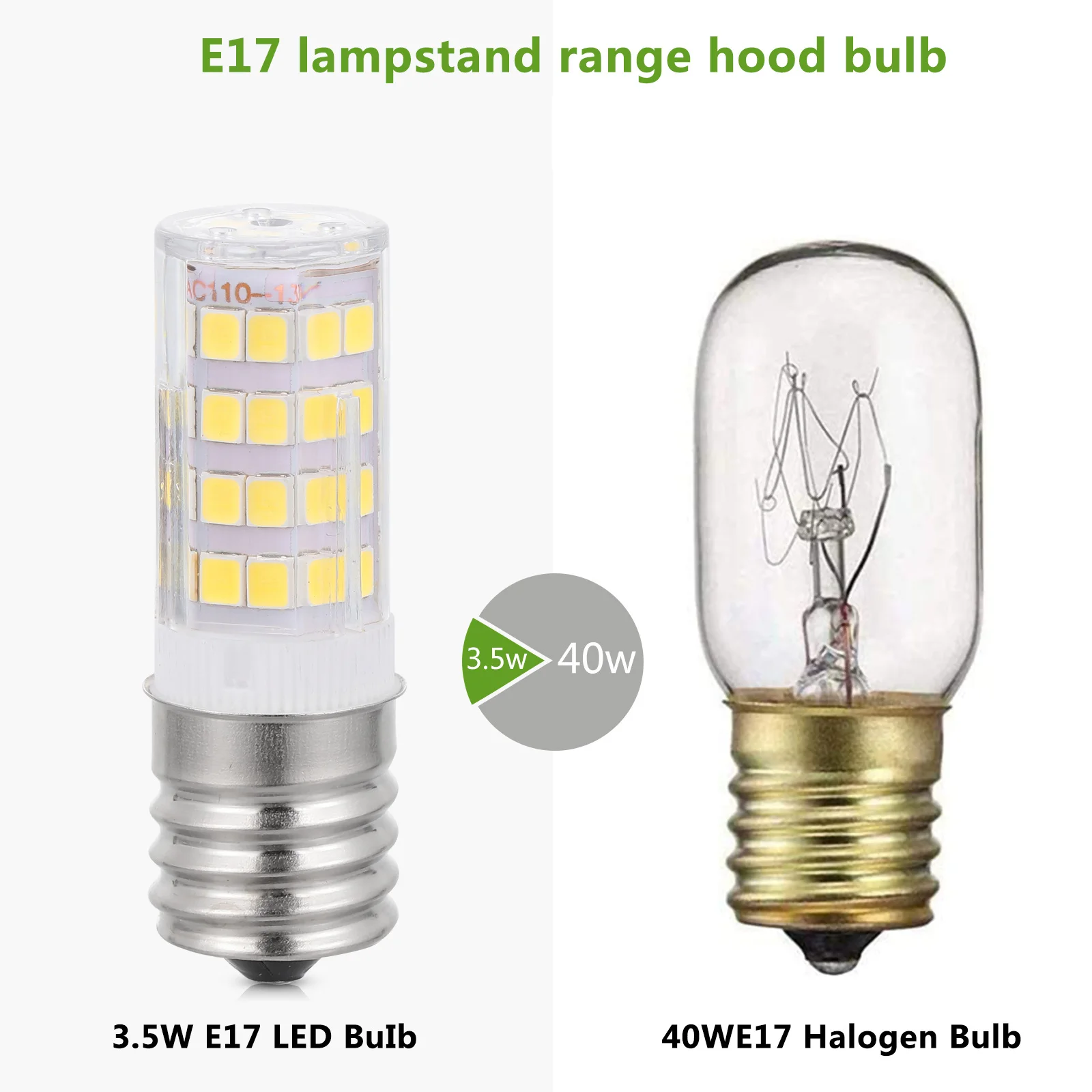

2 Pcs E17 Oven Light LED Microwave Bulb Appliance Replacement Lamp for Holding Cabinet Heat-resistant