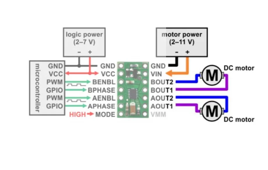 DRV8835 Dual Motor Driver Carrier 2135 Driver Module for DIY Robot - Breadboard Compatible Electronic Component