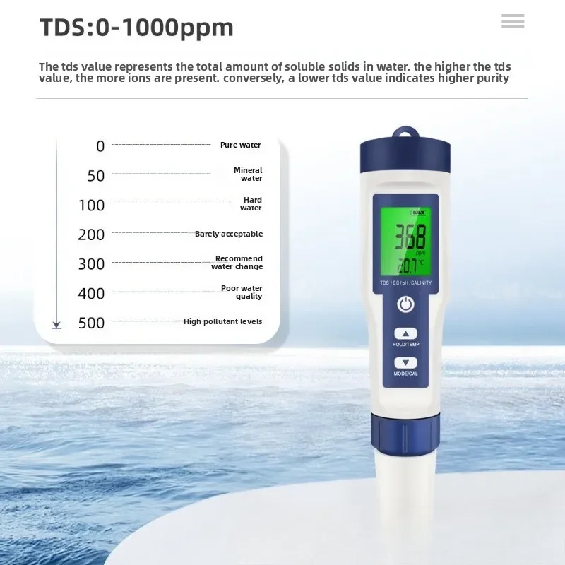 EZ-9909 5-in-1 Water Quality Tester PH/EC/TDS/Salinity/Thermometer Portable Digital Display Testing Pen