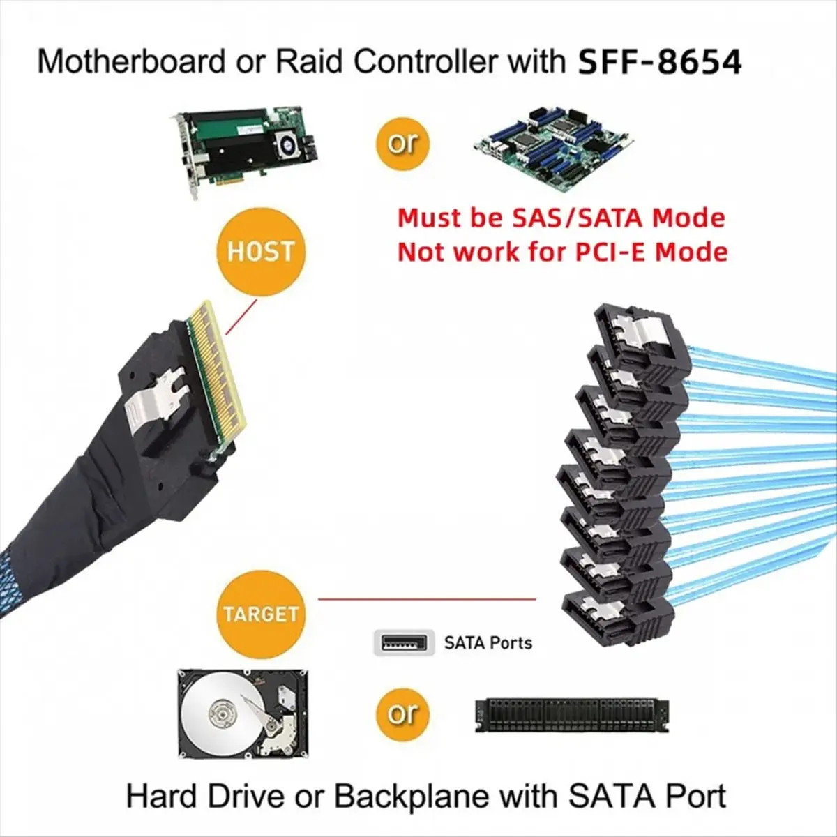N86R High Speed PCIe 4.0 Slimline SlimSAS SFF-8654 8i to 8X SATA 74pin Target Hard Disk Fanout Cable 1m