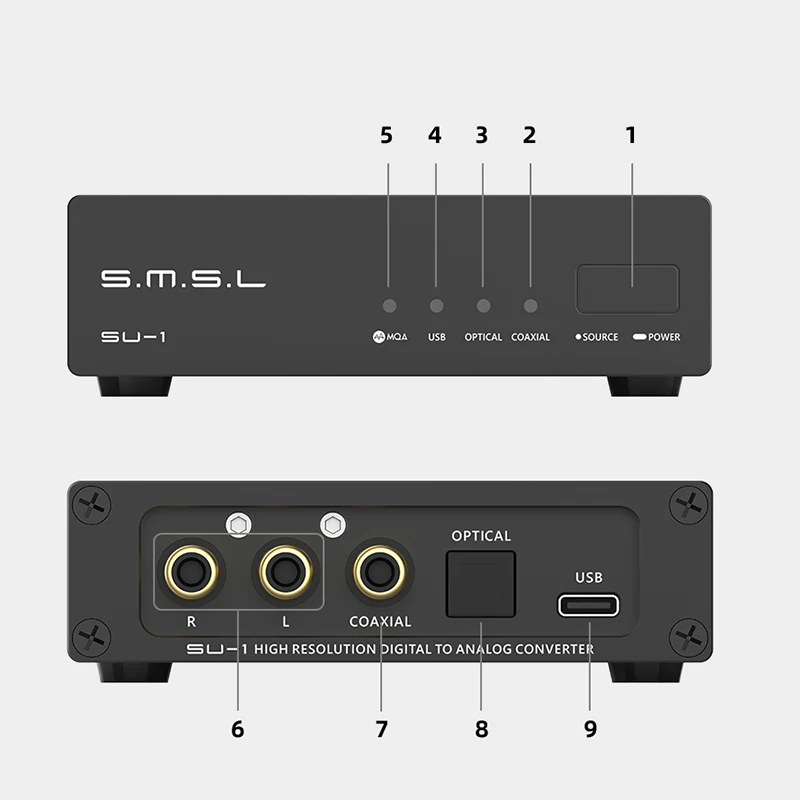 Nowy produkt SMSL SU-1 MQA MQA-CD Cyfrowy dekoder audio AK4493S XU316 768 kHz/32 bity DSD512 SU1 Hi-Res DAC — zdjęcie produktu 4