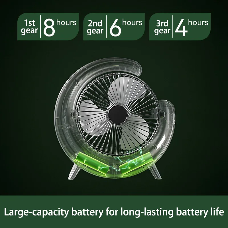 LED Multi-color Desktop Fan USB Rechargeable 3 Speeds Intelligent  Adjustment Of Large Air Volume Summer Camping Fans For Xiaomi