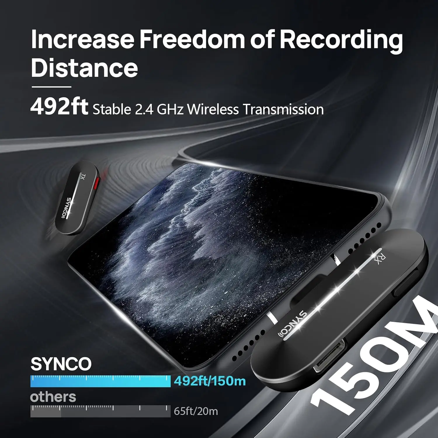 Mikrofon bezprzewodowy SYNCO Lavalier P1SL 2.4GHz do telefonu komórkowego, iPada z etui ładującym do iPhone 14/13/12/11/SE